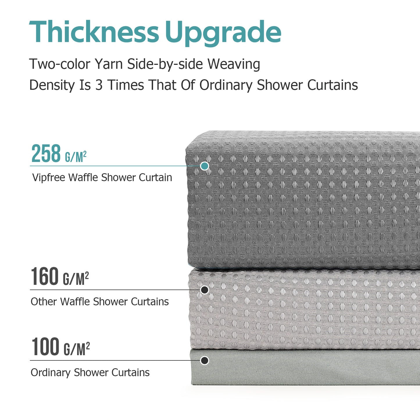 Cocosity Hookless Waffle Weave Waterproof Shower Curtain, 74" x 72", Gray